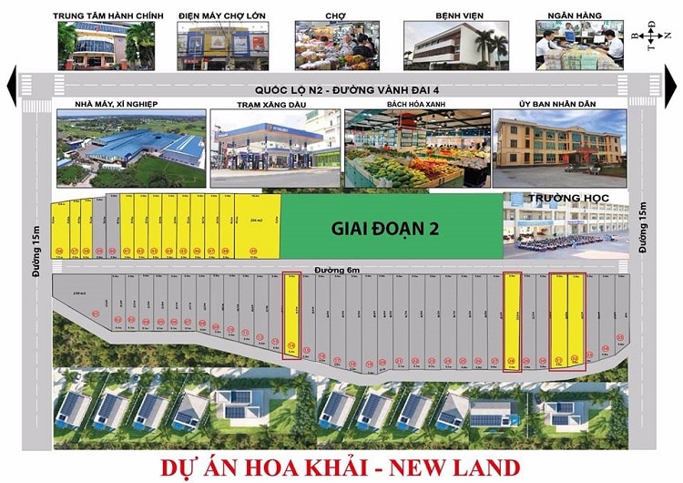 Hoa Khải New Land dự án bất động sản sinh lợi nhuận cao tại long an và tphcm