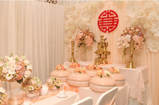 Top 12 dịch vụ trang trí tiệc cưới trọn gói tại Đà Nẵng - Top10tphcm