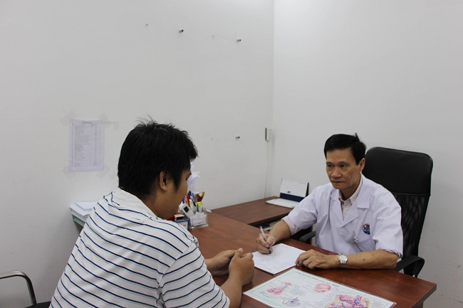 Phòng khám nam khoa tư nhân Bác sĩ Hà Văn Hương