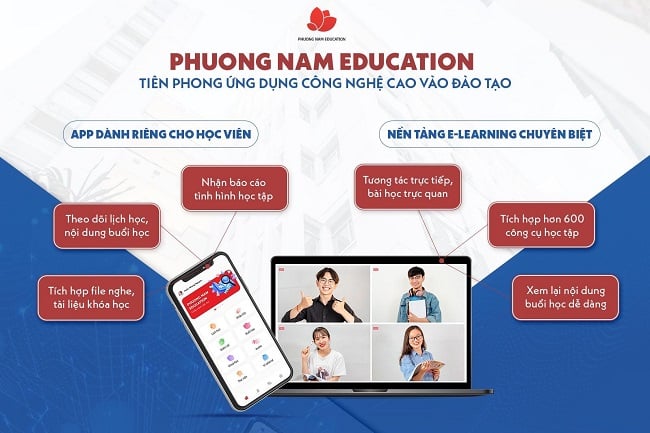 Trung tâm tiếng Pháp - Phuong Nam Educatio