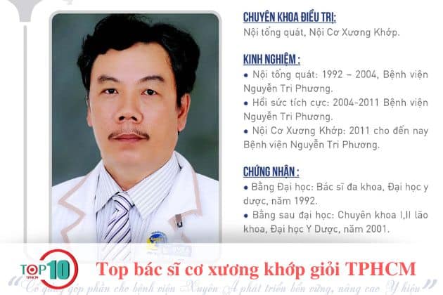 Bác sĩ Chuyên khoa II Kim Văn Trung