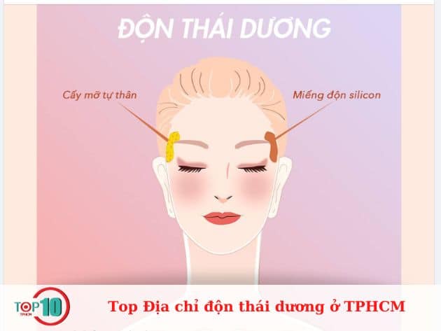 Thẩm Mỹ Viện Charming