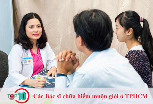 Thạc sĩ, Bác sĩ Lê Thị Minh Châu