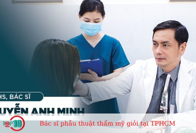 ThS.BS Nguyễn Anh Minh