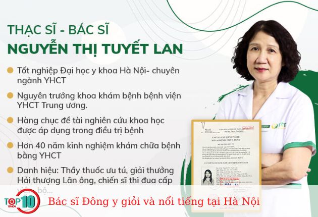 ThS.BS Nguyễn Thị Tuyết Lan