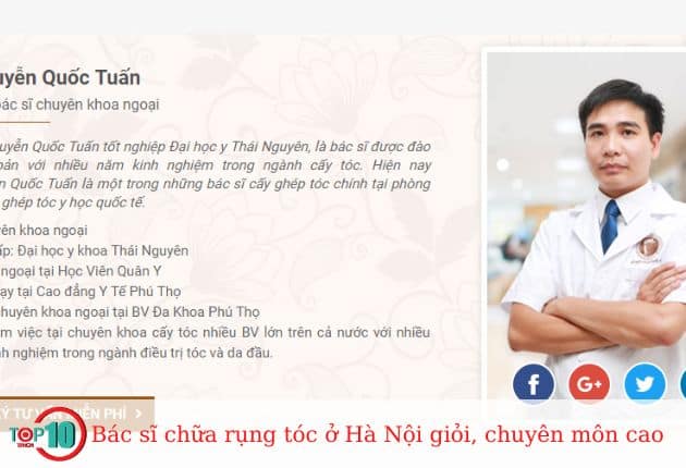 ThS.BS Nguyễn Quốc Tuấn