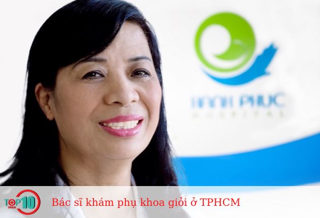 TS.BS Chuyên khoa II Nguyễn Thị Thanh Hà