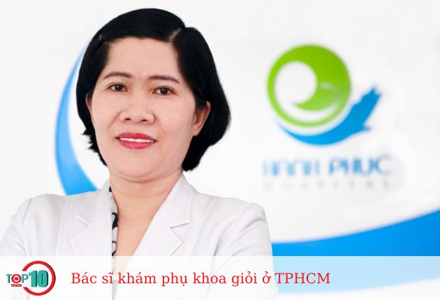 ThS.BS Nguyễn Thị Tuyết Anh