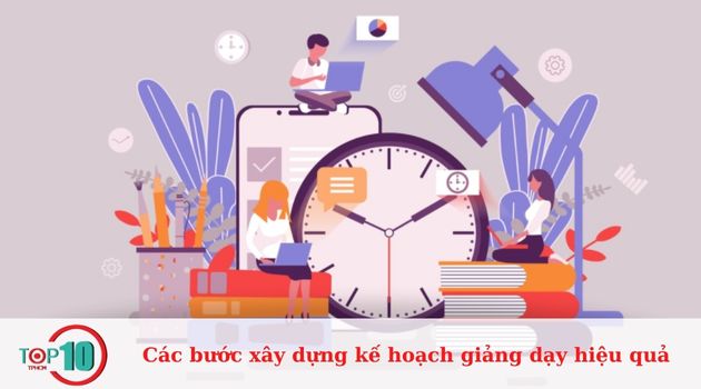 Tạo một dòng thời gian thực tế