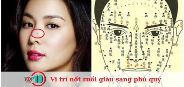 Góc nhìn của nhân tướng học