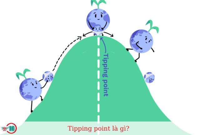 Tipping point là gì?