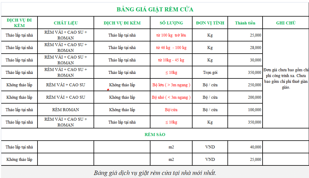 Dịch vụ giặt rèm cửa tại nhà ở Tân Phú