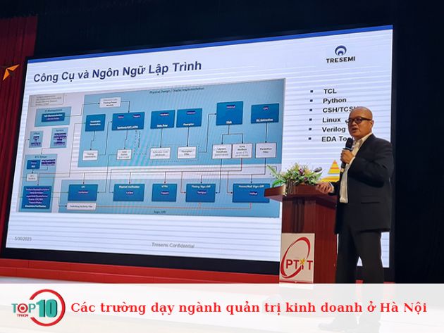 Các trường dạy ngành quản trị kinh doanh ở Hà Nội