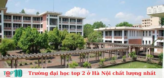 Đại học Ngoại ngữ – Đại học Quốc gia Hà Nội