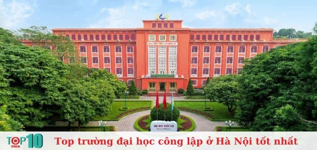 Đại học Thủy Lợi