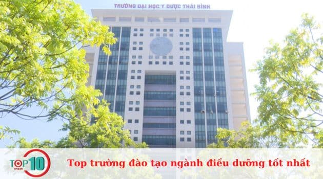 Trường Đại học Y dược Thái Bình