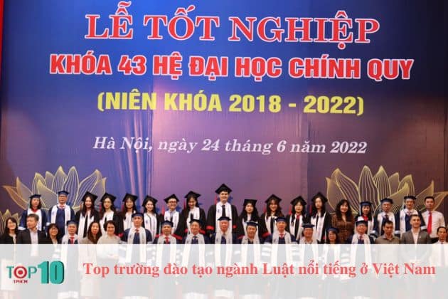 Trường Đại Học Luật Hà Nội