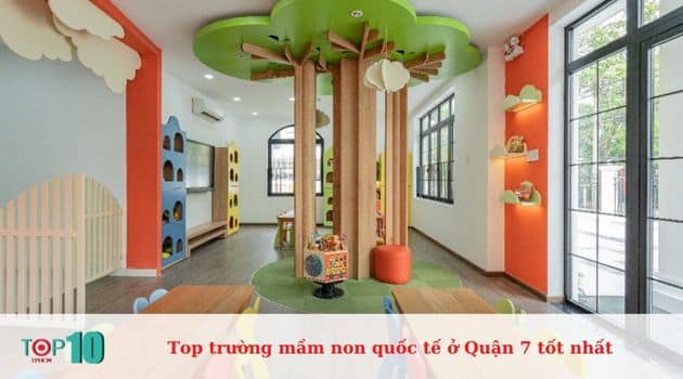 Trường Mầm non Quốc tế Kindy City