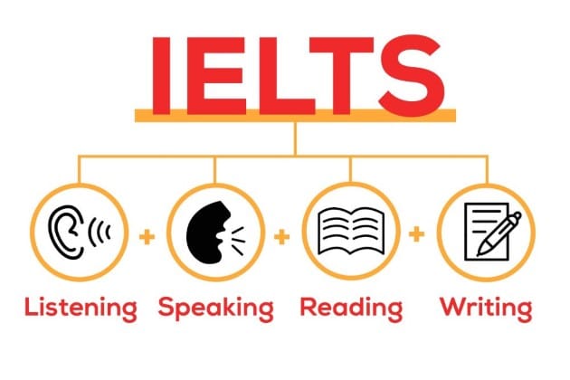 [Giải đáp] Chứng chỉ IELTS có thời hạn bao lâu?