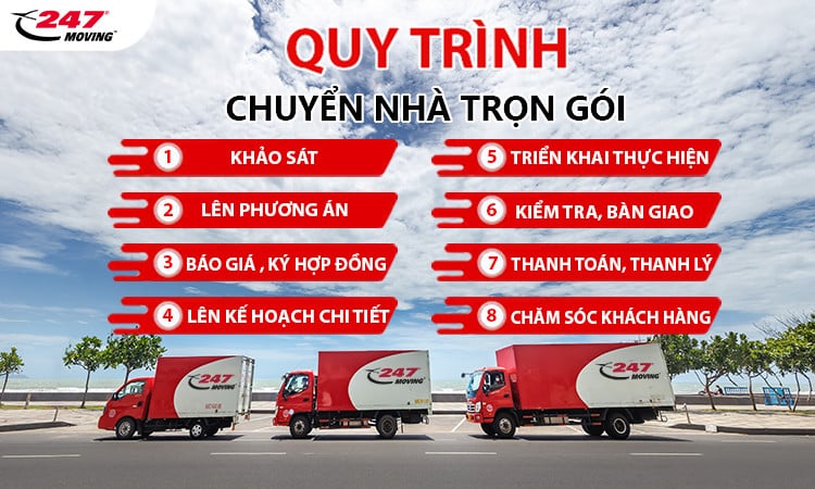 Công ty vận tải 247