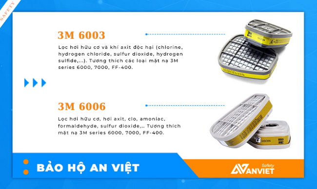 Phin lọc độc 3M 6003