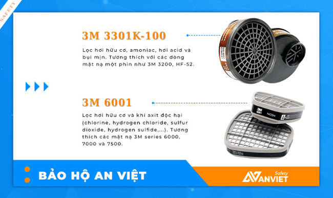 Phin lọc 3M