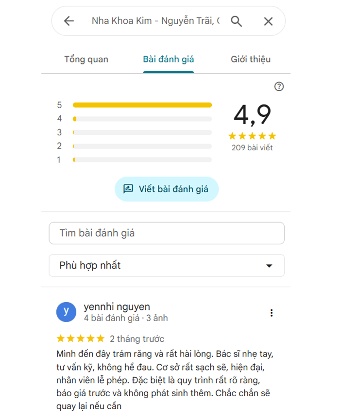 Nha Khoa Kim nhận được nhiều phản hồi tích cực dến từ khách hàng