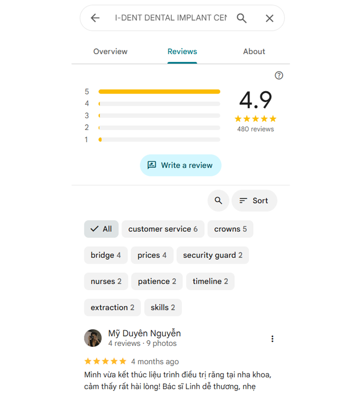 Review của khách hàng Nha Khoa I-DENT - Quận Bình Thạnh