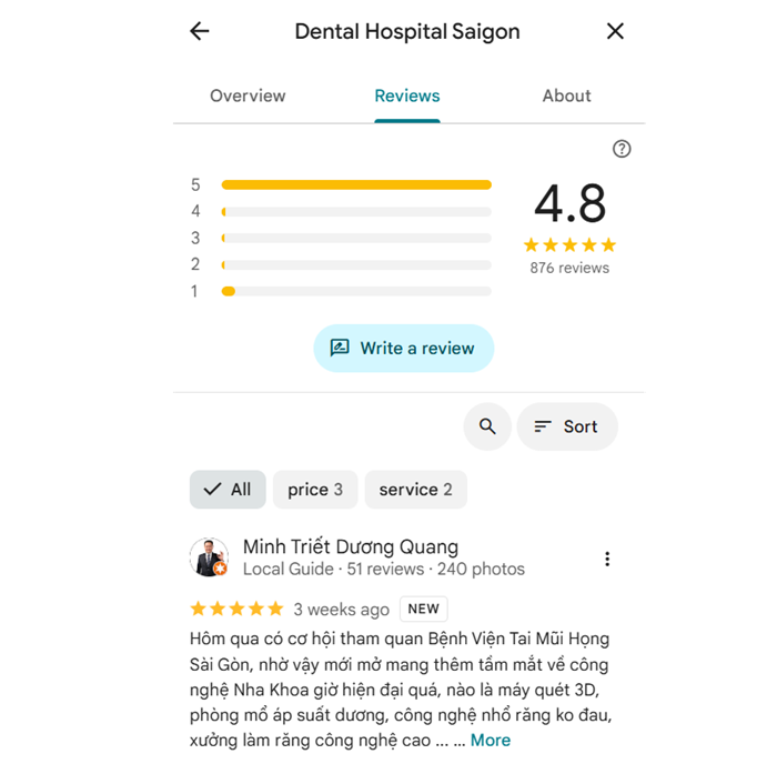 Review của khách hàng Răng Hàm Mặt Sài Gòn - CN Chợ Lớn