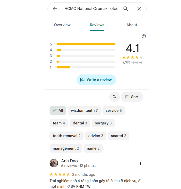 Review của khách hàng Bệnh viện Răng Hàm Mặt Trung ương