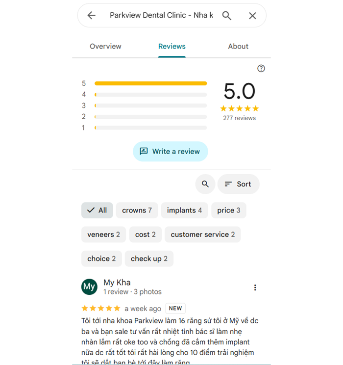Review Nha khoa Parkview Dental – Chi nhánh Phú Nhuận: