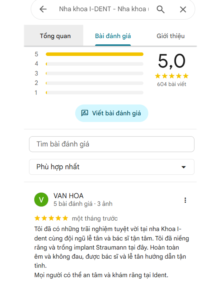 Nha khoa I-DENT chi nhánh Quận 5 nhận được nhiều phản hồi tích cực dến từ khách hàng